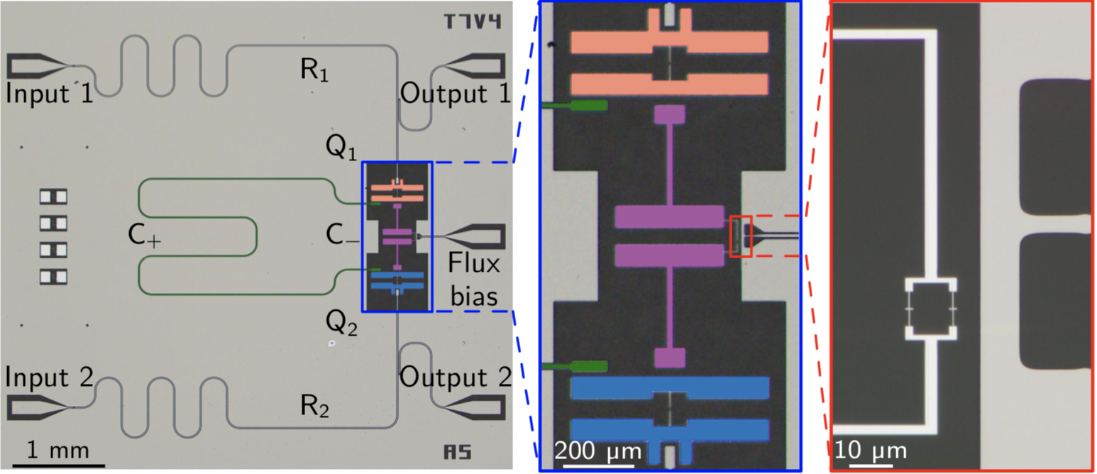 Suppression of Qubit Crosstalk in a Tunable Coupling Superconducting