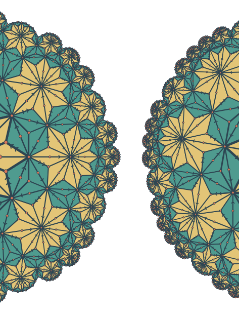 lattices