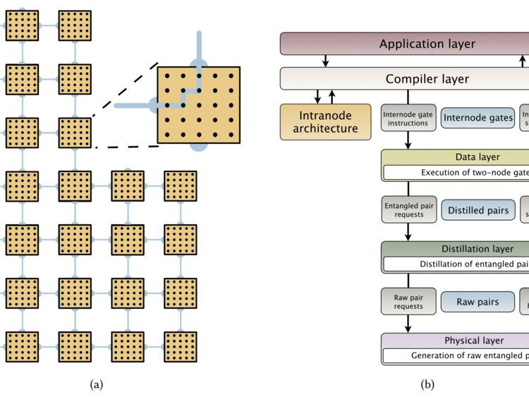 multi_node_diagram