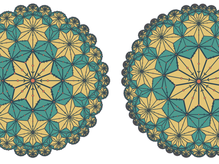 lattices